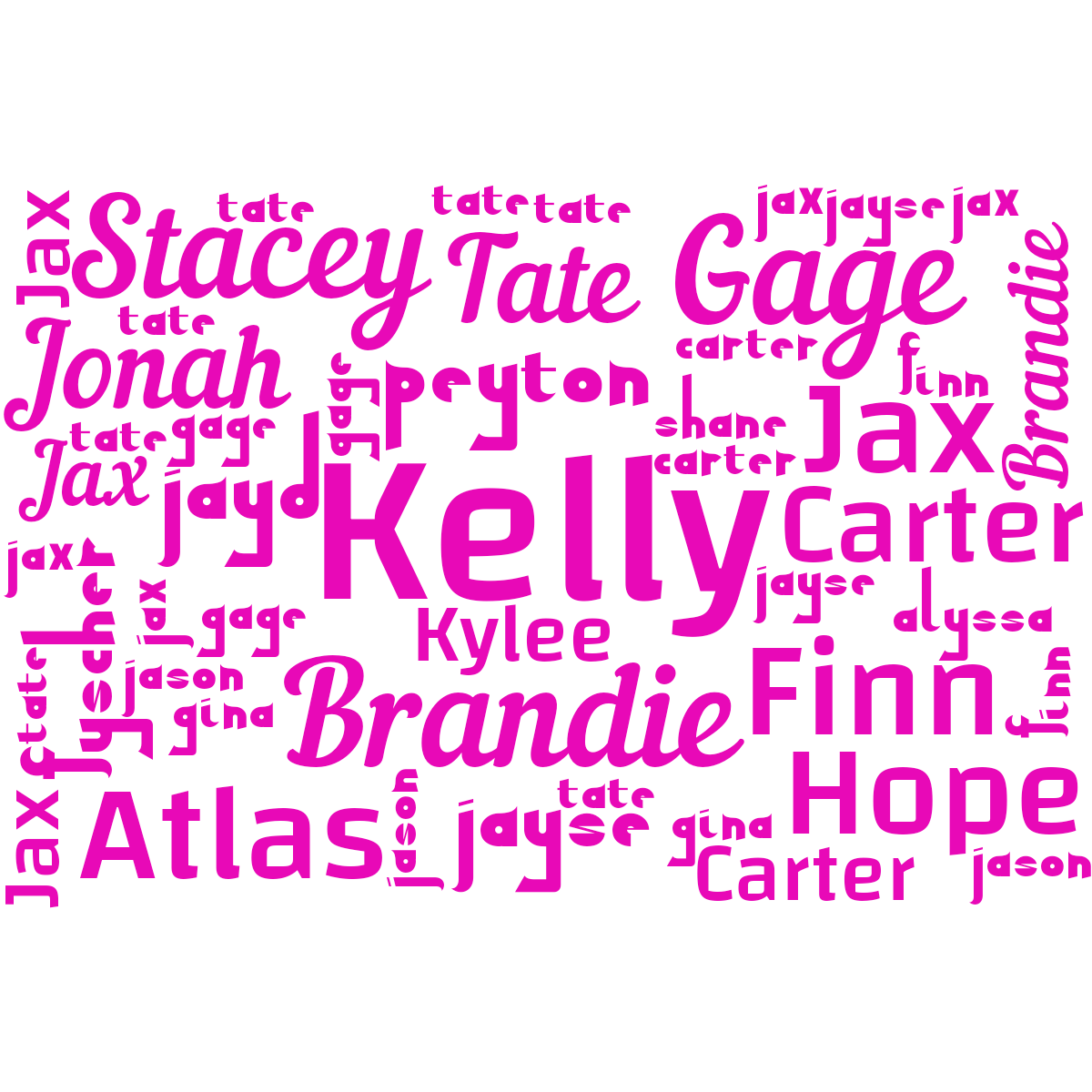Word cloud in a Horizontal Rectangle shape with 23 words like Kelly , Brandie and Peyton in purple.