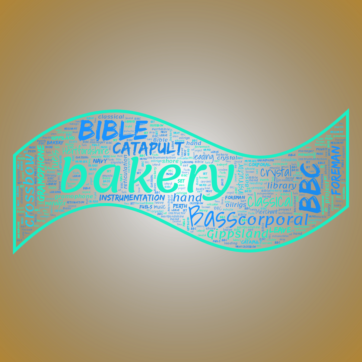 Word cloud in a Tilde shape with 30 words like bakery, Bass and BBC in green, blue and orange.
