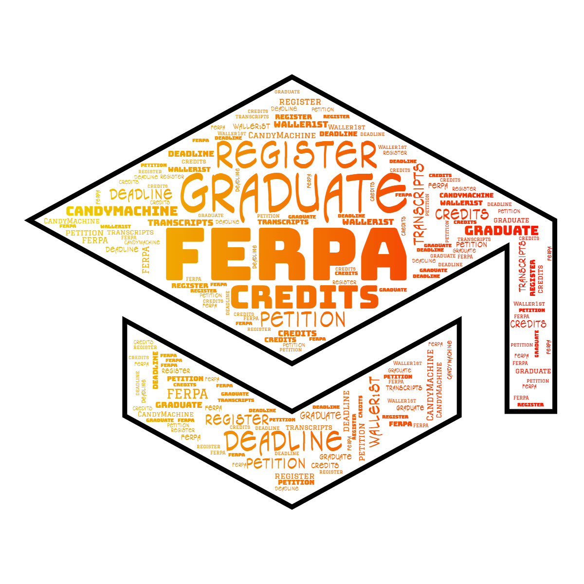 Word cloud in a Graduation Cap shape with 9 words like FERPA, graduate and register in yellow, red and black.
