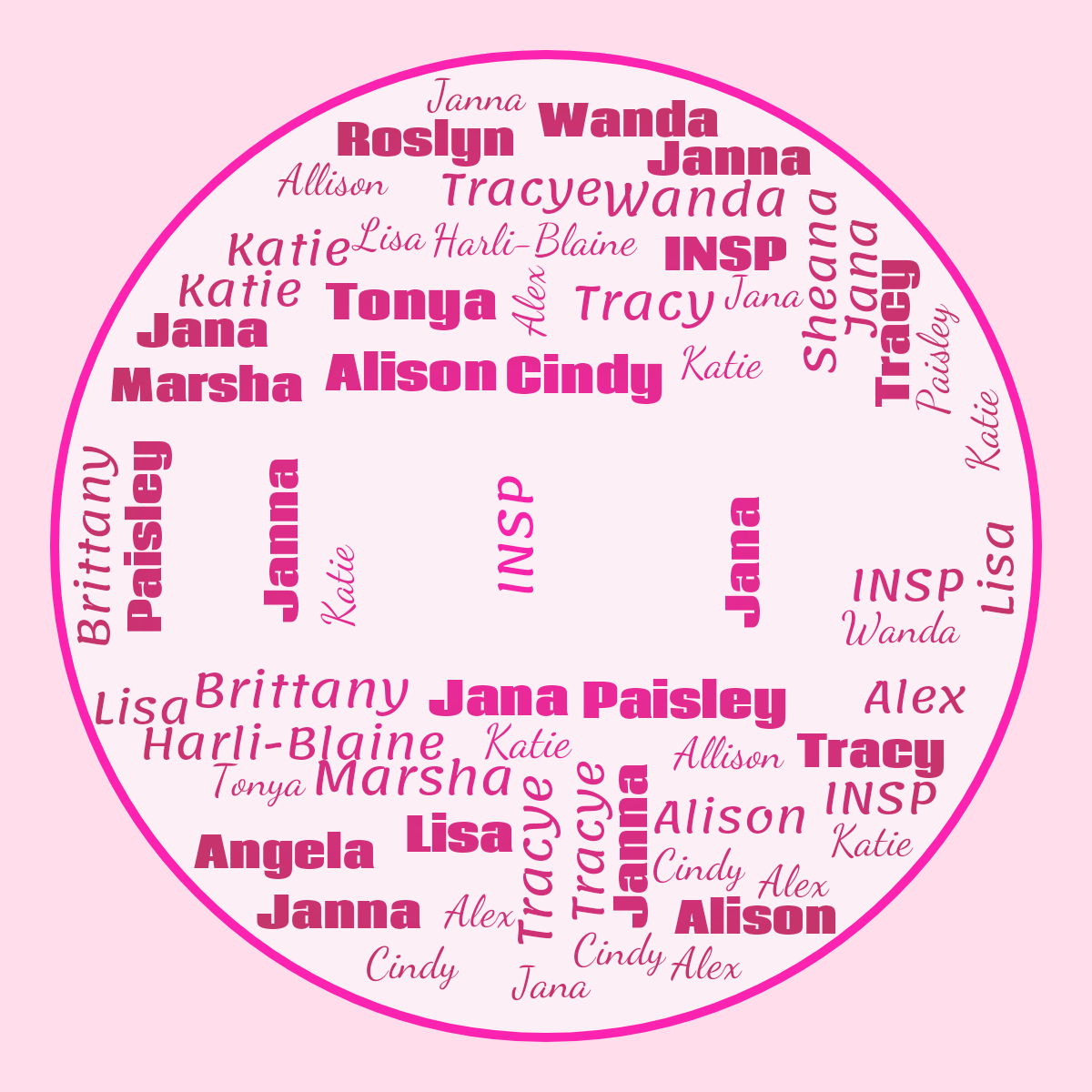 Word cloud in a Circle shape with 20 words like Lisa, Paisley and Sheana in pink and red.