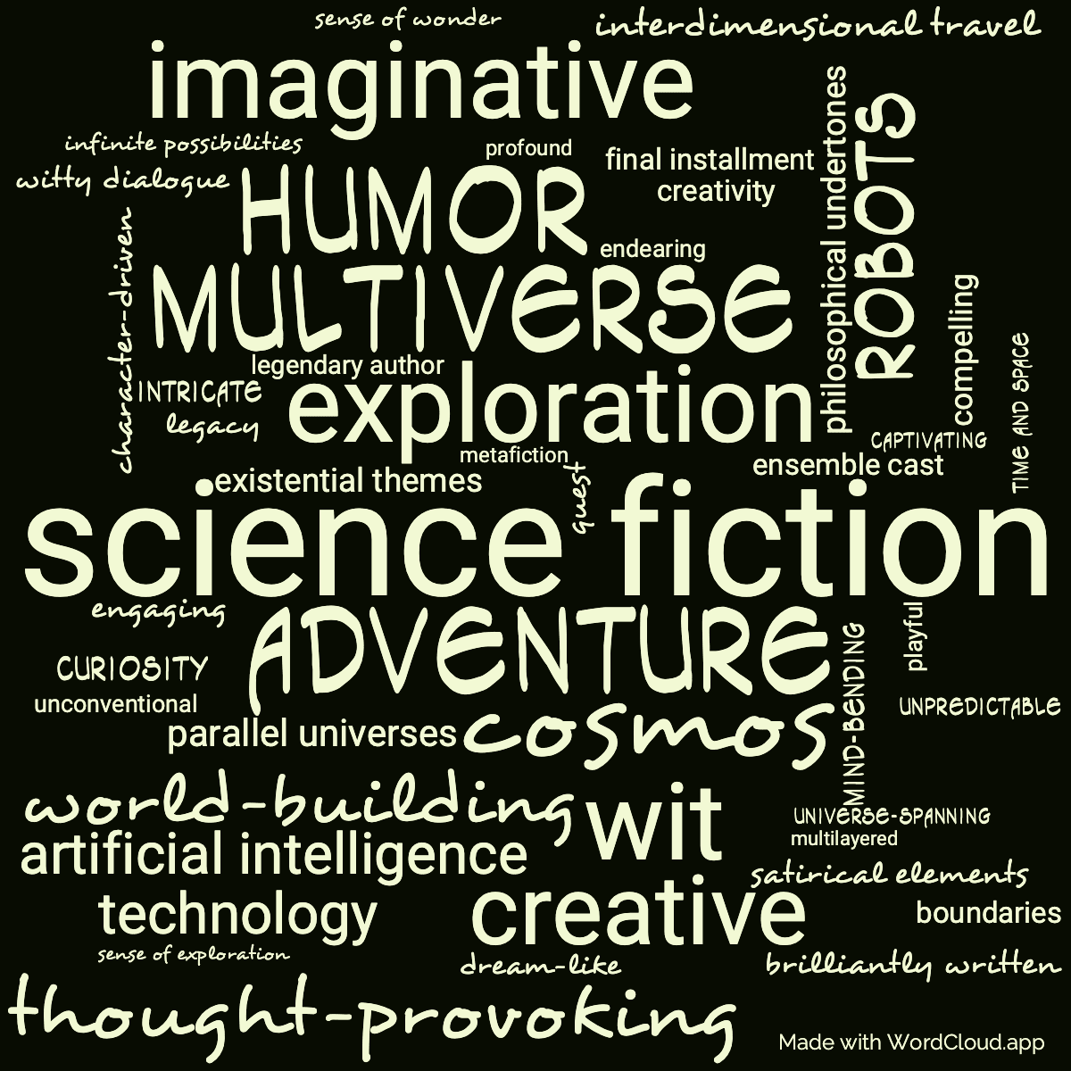 Word cloud of the book The Long Cosmos with 48 words like science fiction, adventure and exploration.