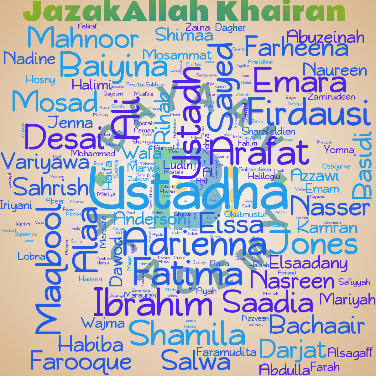 Word cloud with 216 words like Ustadha, Ustadh and Adrienna in bright blue.