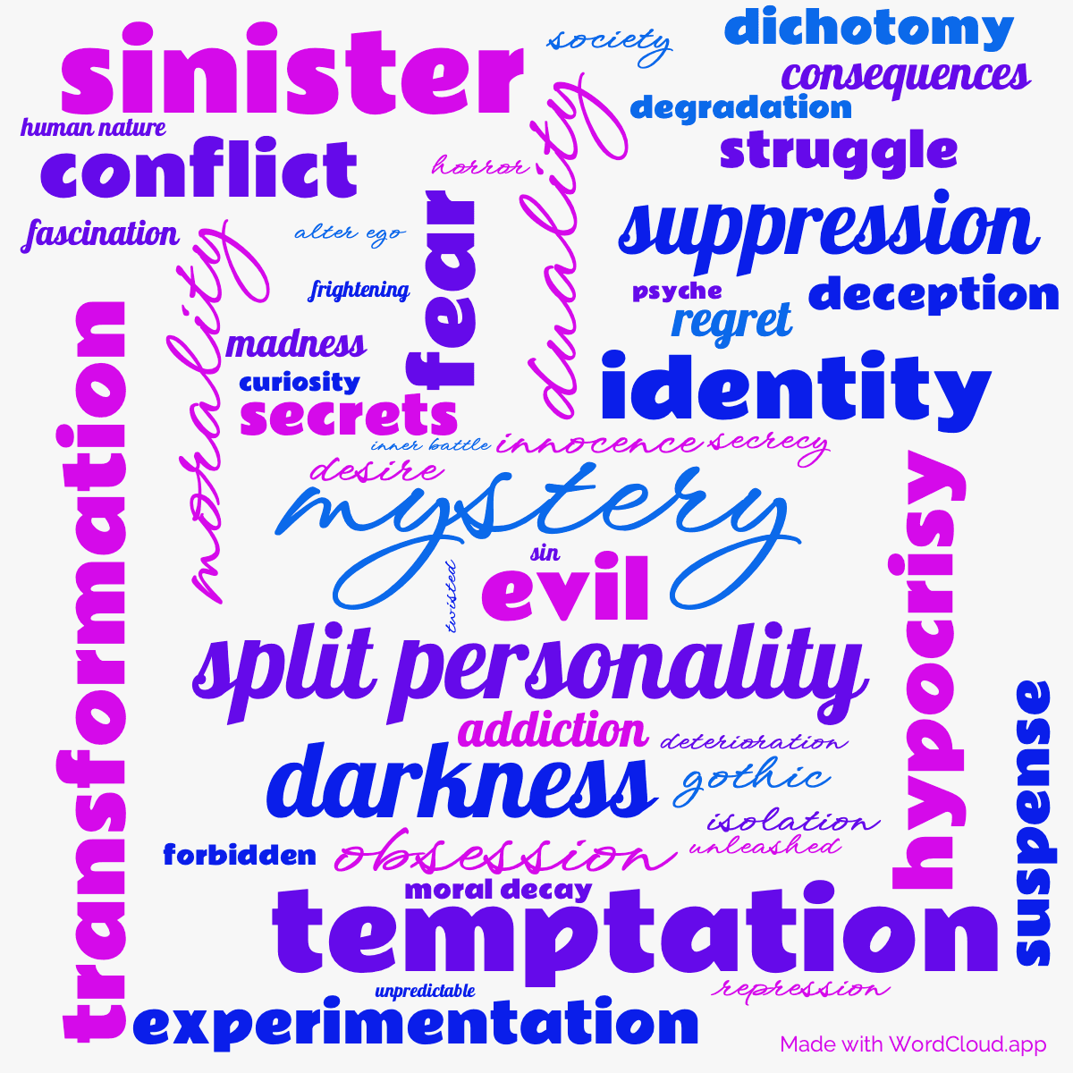 Word cloud of the book The Strange Case of Dr. Jekyll and Mr. Hyde with 48 words like mystery, split personality and duality.