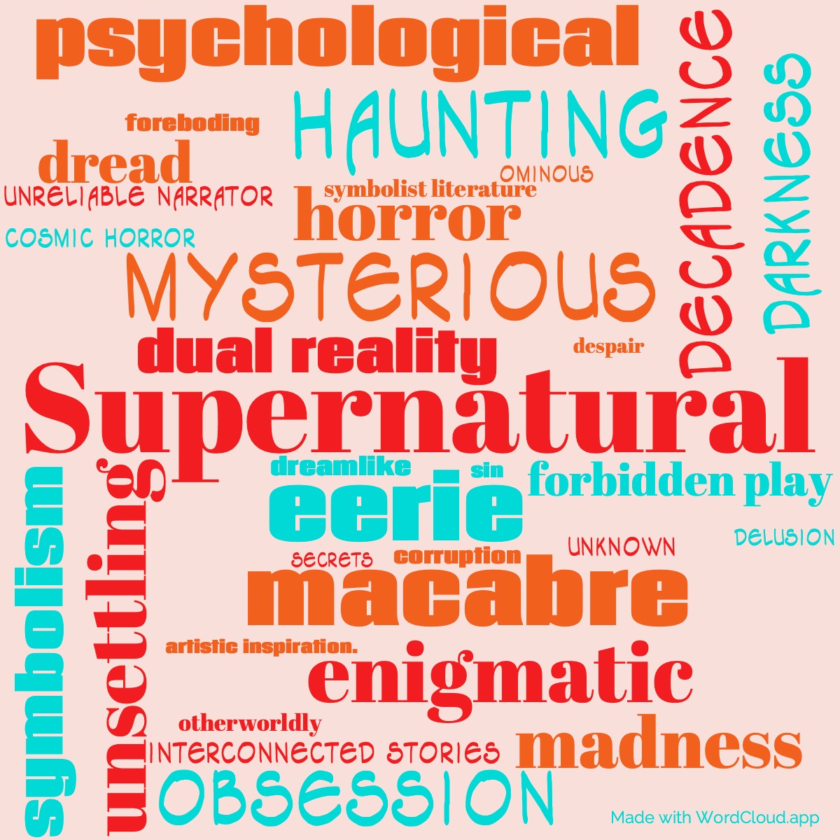 Word cloud of the book The King in Yellow with 32 words like Supernatural, eerie and mysterious.