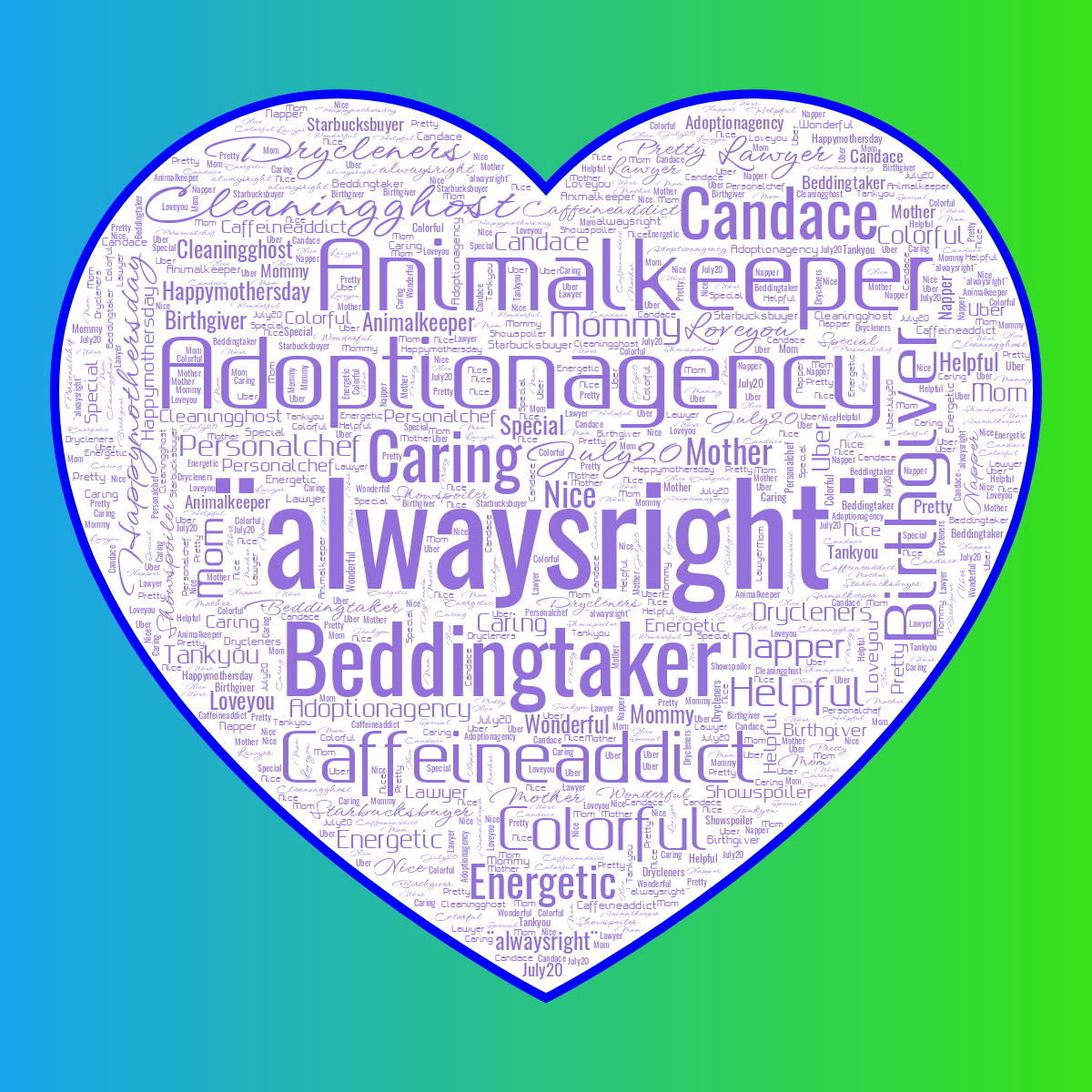 Word cloud in a Heart shape with 30 words like ¨alwaysright¨, Adoptionagency and Animalkeeper in multicolor.