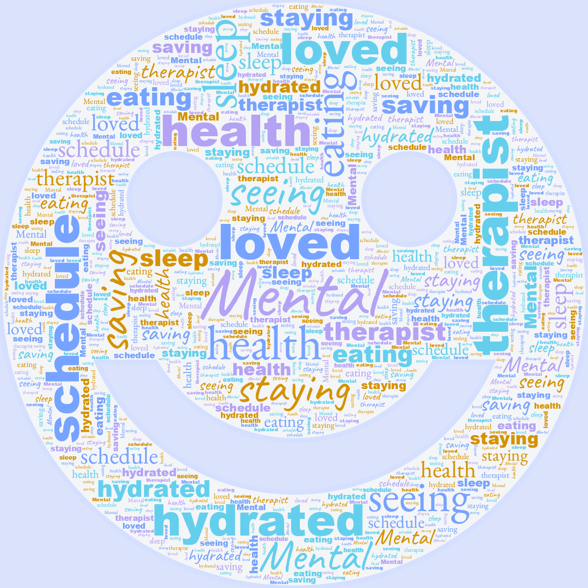 Word cloud in a Smiling Face shape with 11 words like Mental, health and loved in blue and orange.