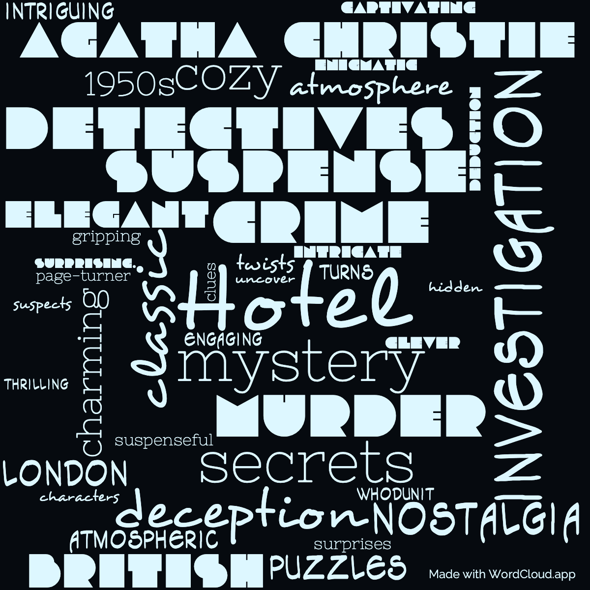 Word cloud of the book At Bertram's Hotel with 42 words like Hotel, mystery and crime.