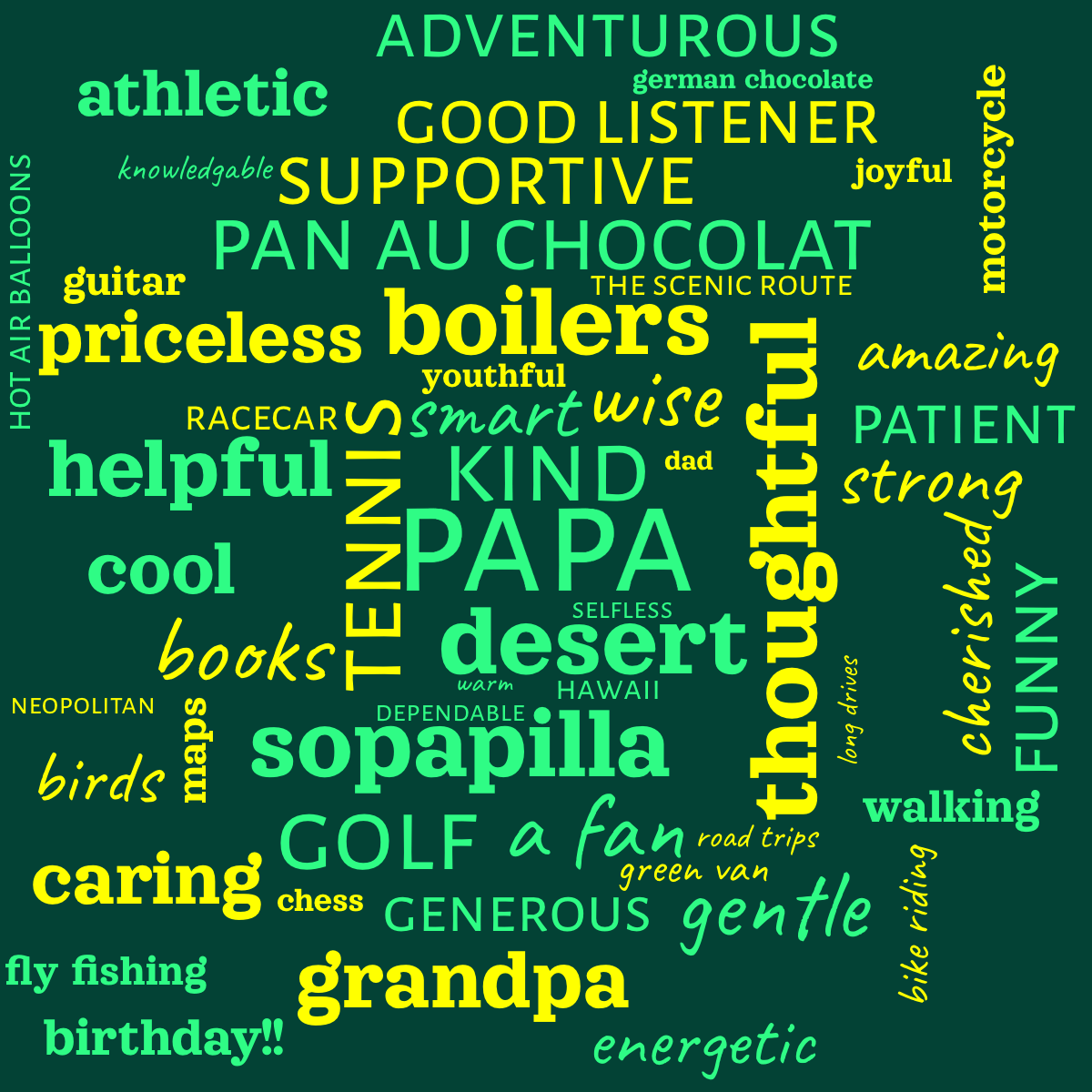 Word cloud with 55 words like papa, kind and tennis in green and yellow.