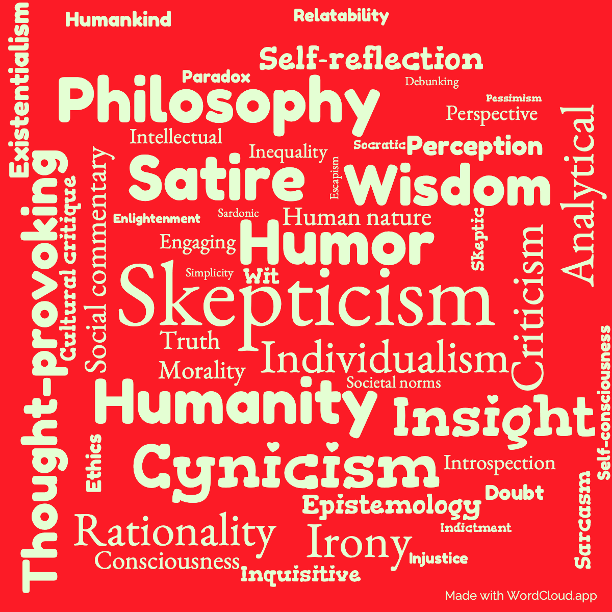 Word cloud of the book What is man with 49 words like Skepticism, Humor and Humanity.