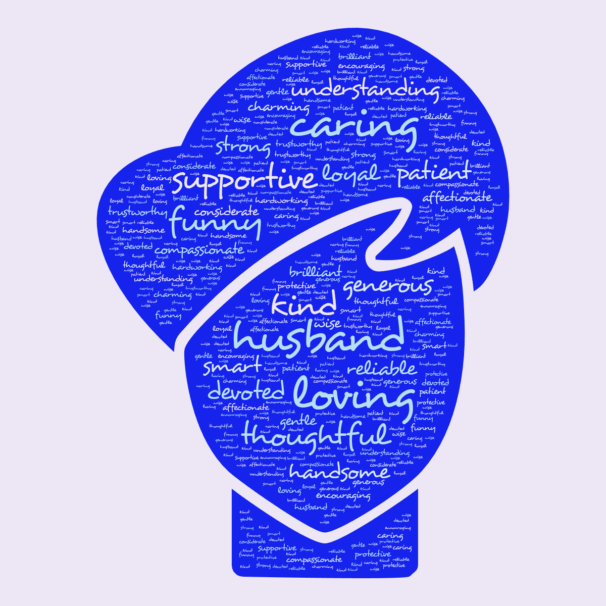 Word cloud in a Man Face shape with 27 words like husband, loving and caring in blue and purple.