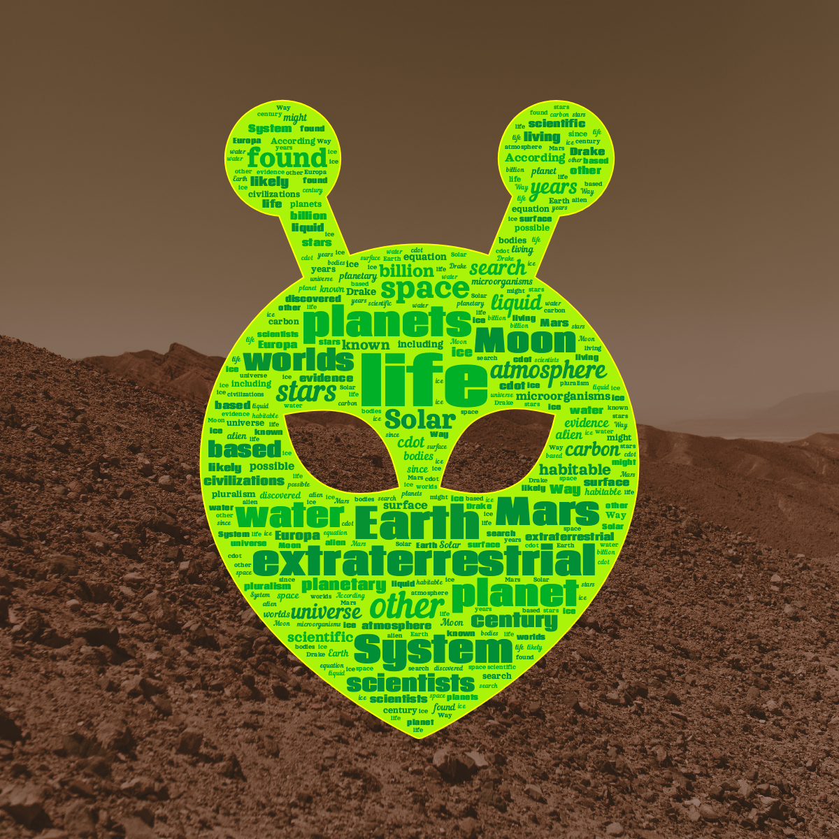 Word cloud in an Alien Face shape with 50 words like life, Earth and extraterrestrial in green and yellow.