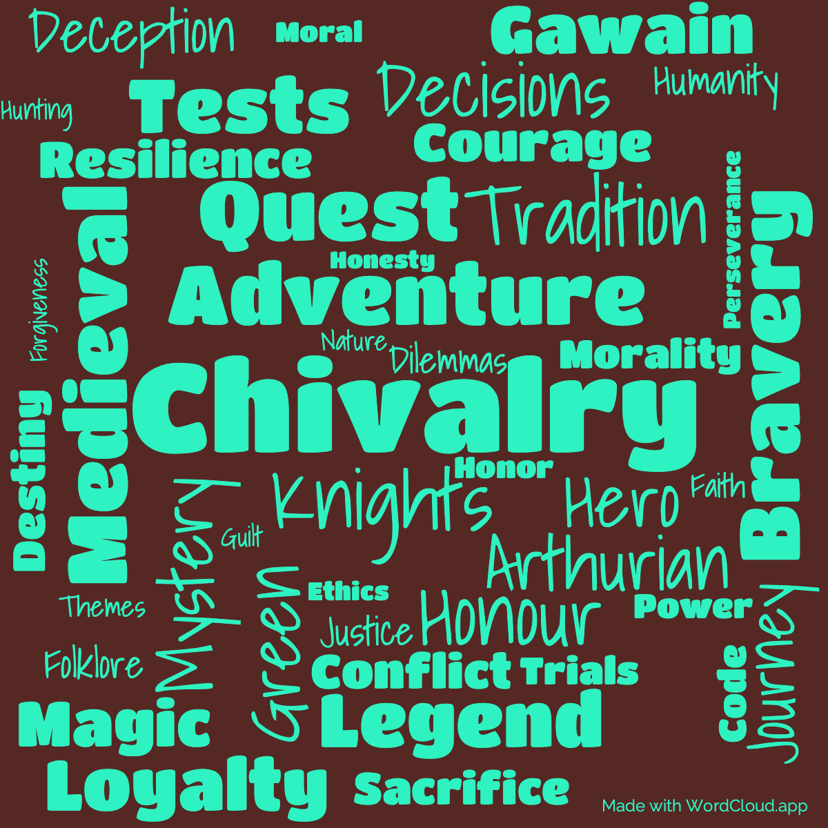 Word cloud of the book Gawayne And The Green Knight with 44 words like Chivalry, Medieval and Adventure.