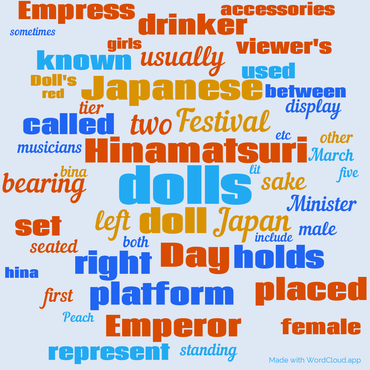 Word cloud with 50 words like dolls, doll and Hinamatsuri in blue and orange.