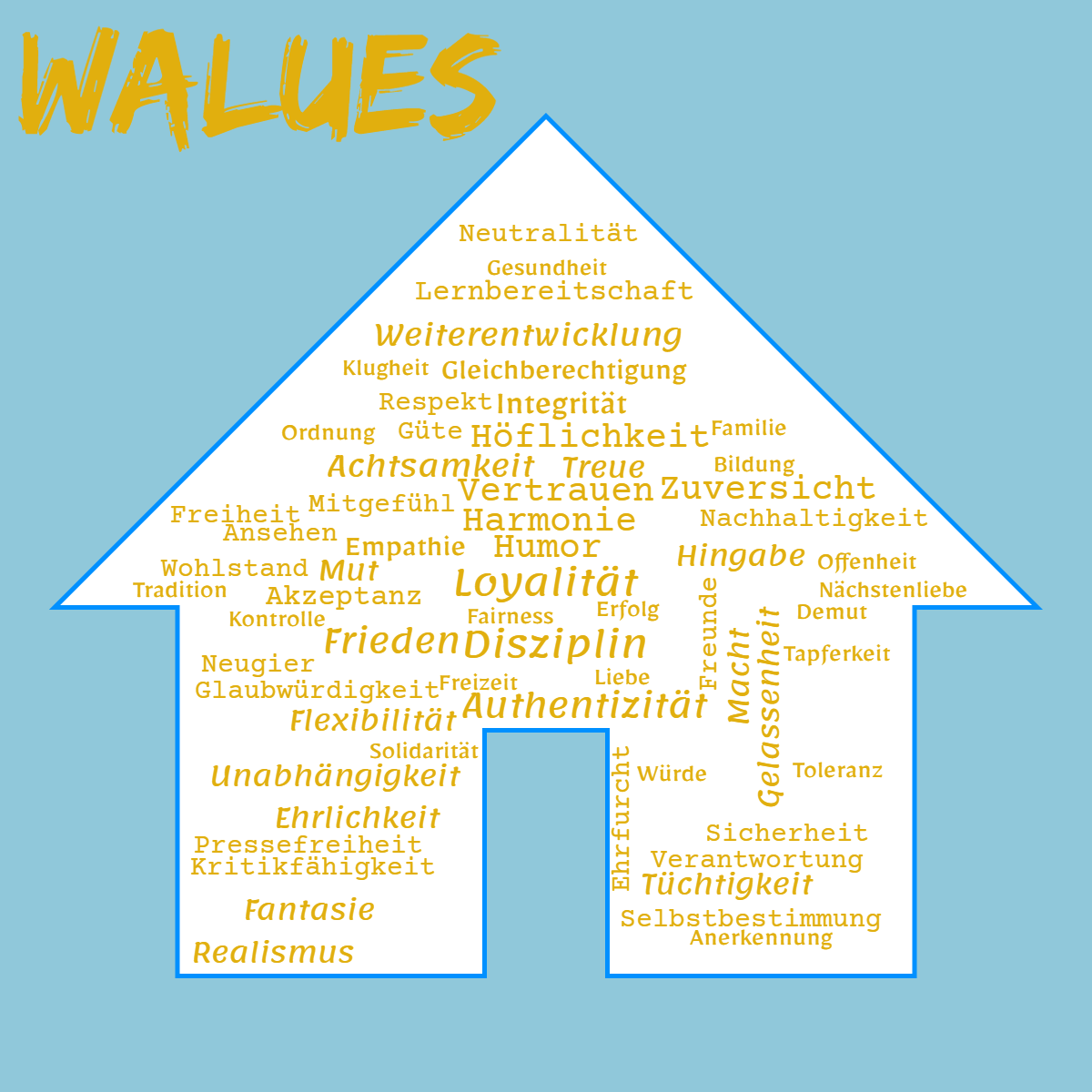 Word cloud in a House shape with 86 words like Achtsamkeit, Akzeptanz and Ansehen in yellow, blue and white.