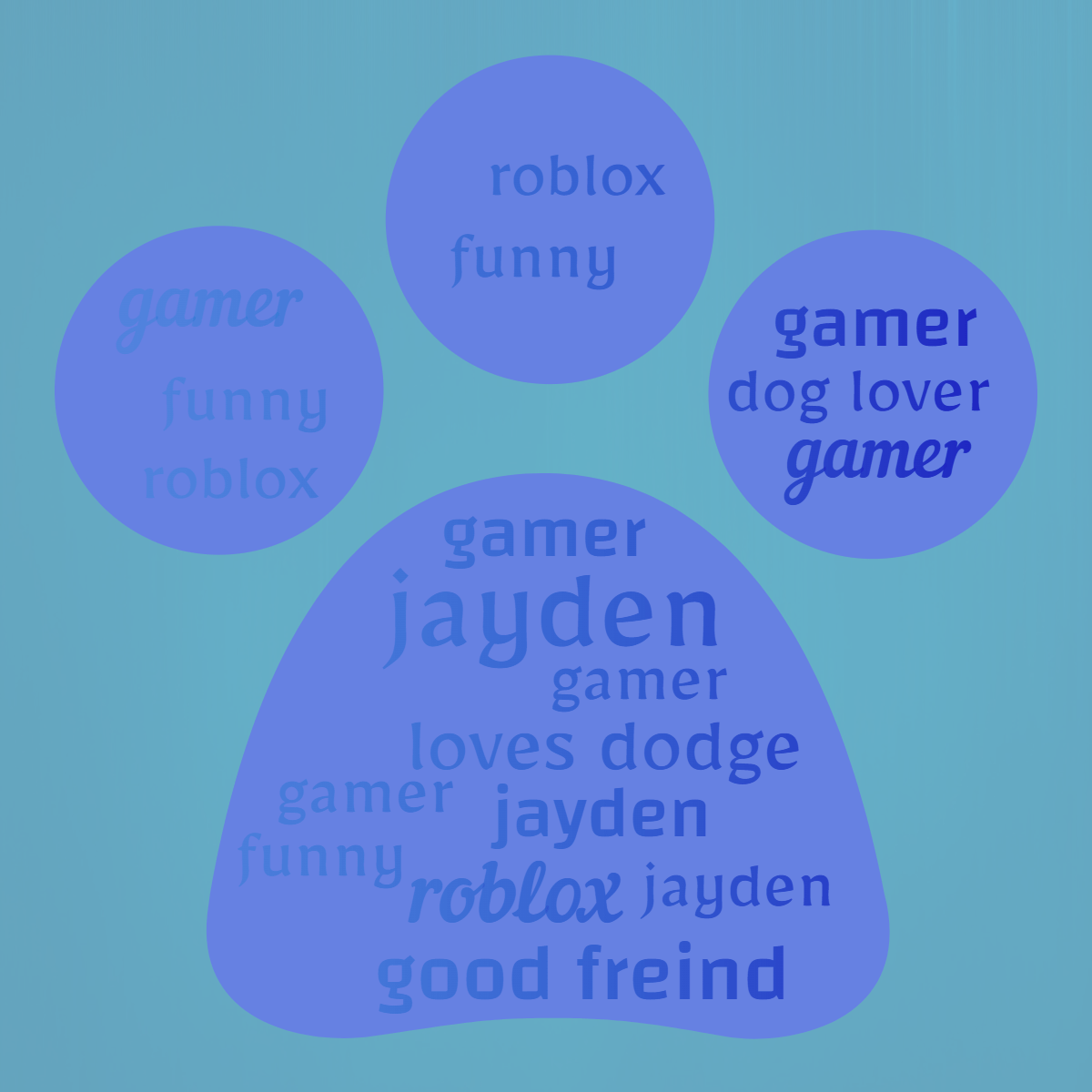 Word cloud in a Paw Print shape with 10 words like jayden, loves dodge and roblox in blue.
