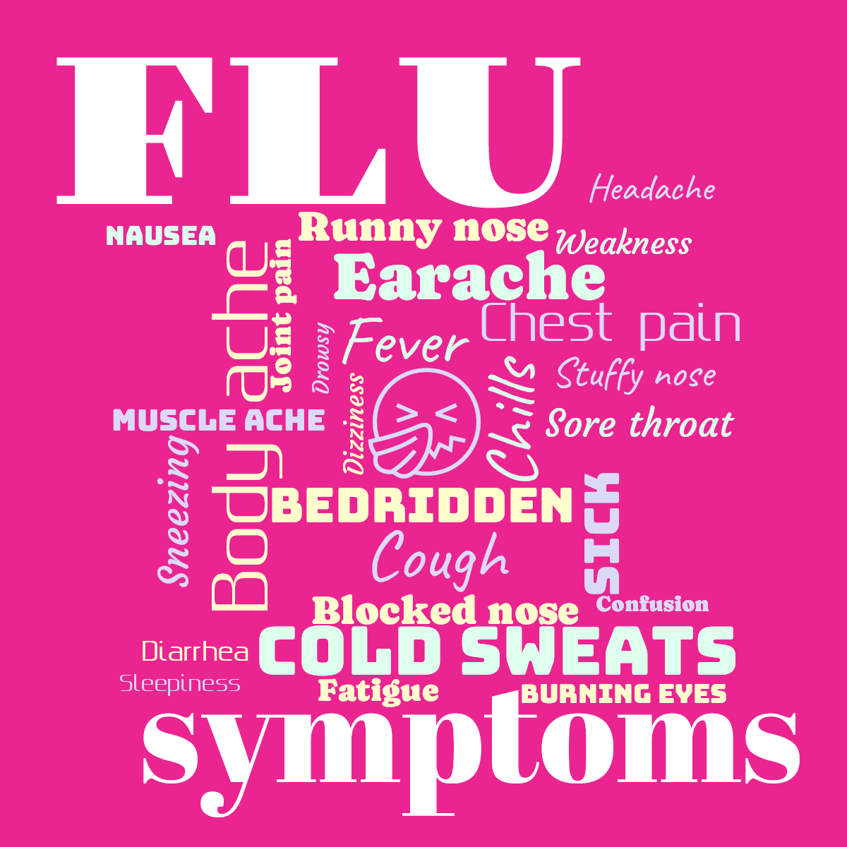 Word cloud with 27 words like 🤧, Fever and Chills in multicolor.