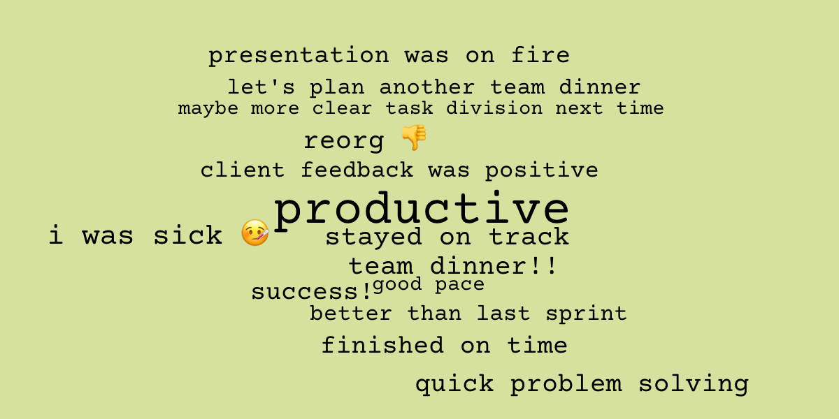 Collaborative word cloud with 14 words like productive, client feedback was positive and stayed on track in black and green.