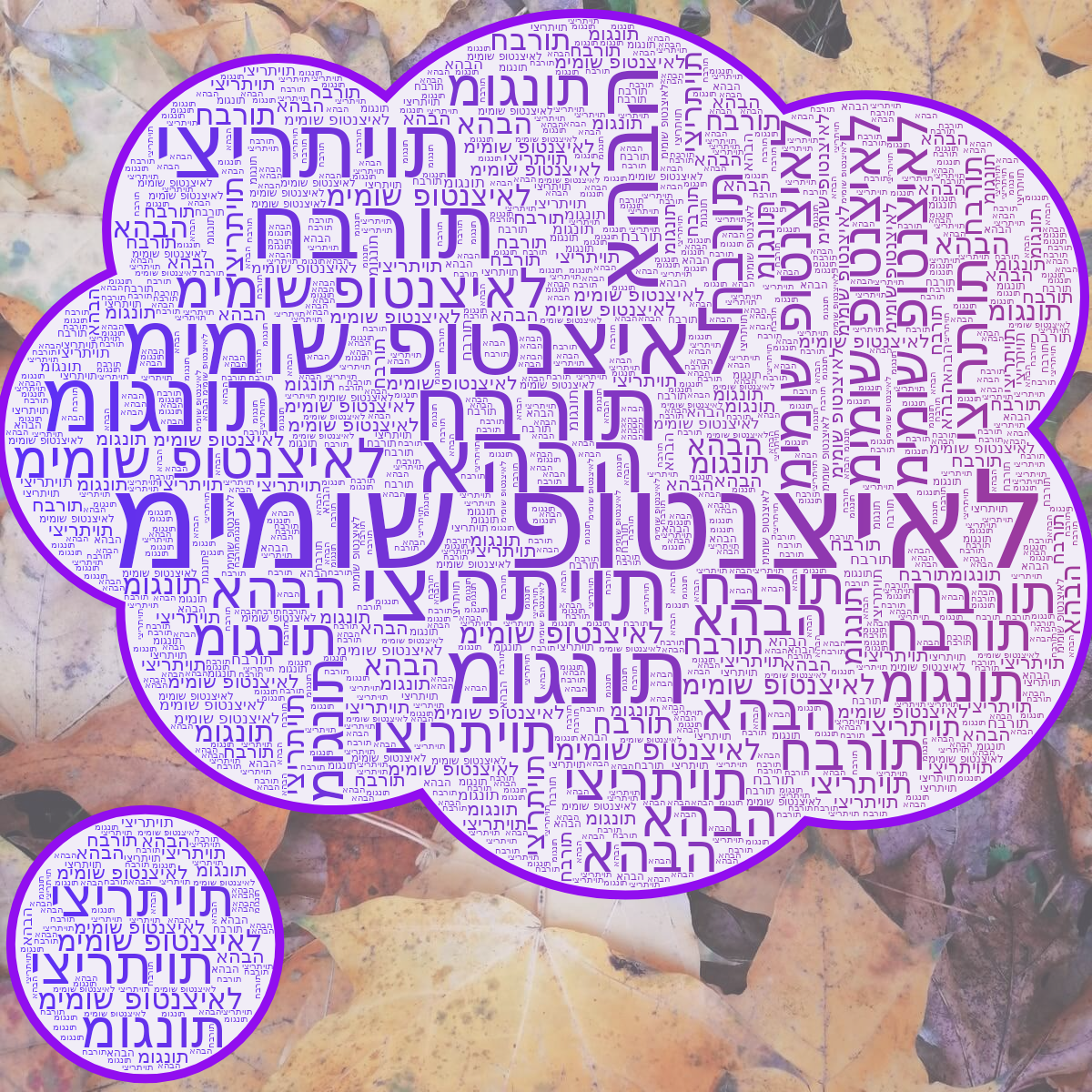Word cloud in a Thought Bubble shape with 5 words like מימוש פוטנציאל, יצירתיות and אהבה in blue and purple.