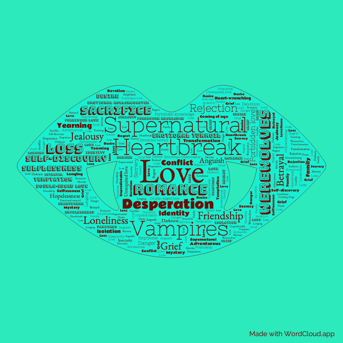 Word cloud of the book New Moon in a Vampire Mouth shape with 47 words like Love, Heartbreak and Supernatural.