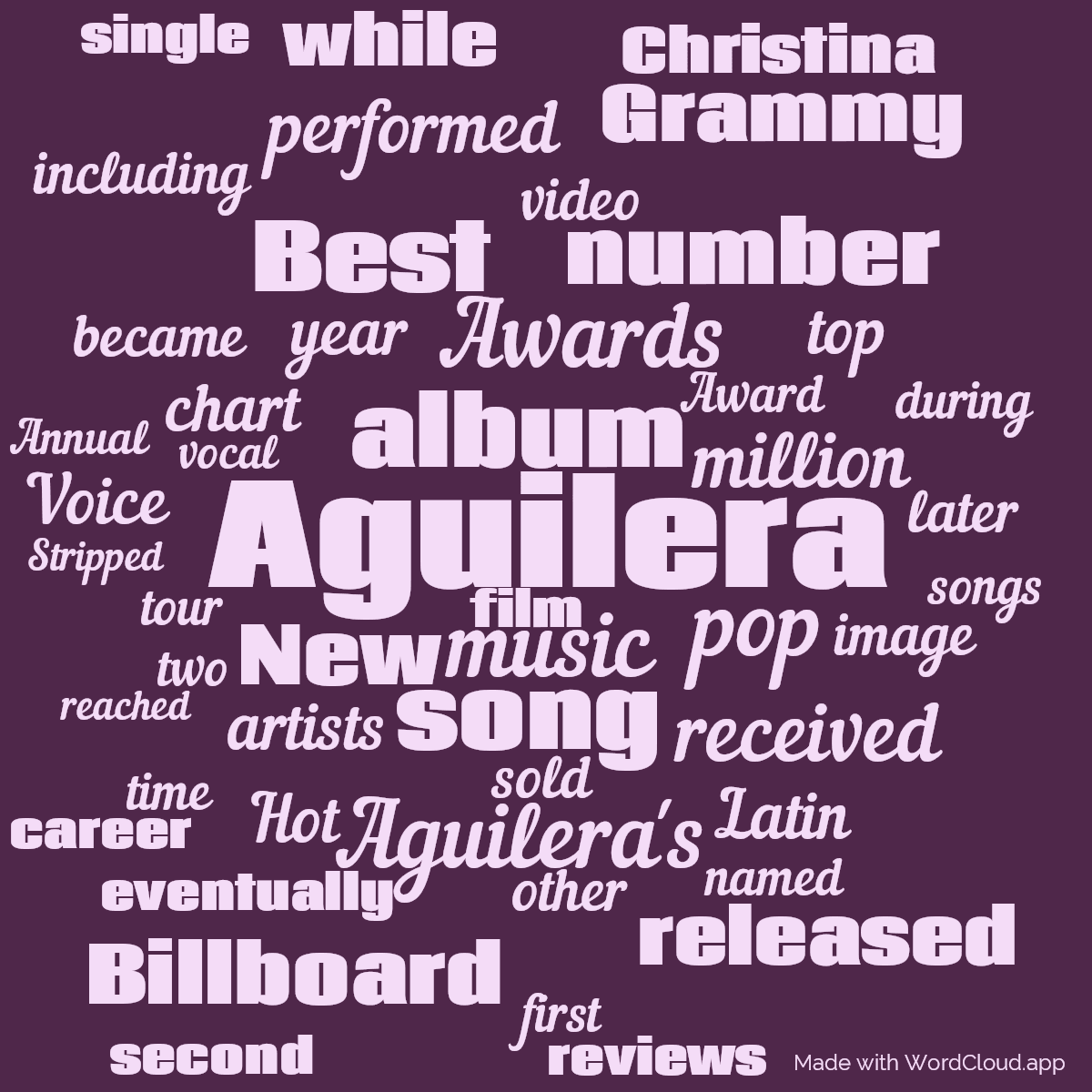 Word cloud with 50 words like Aguilera, music and album in purple.