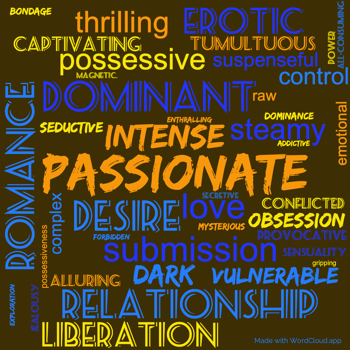 Word cloud of the book Fifty Shades Freed with 42 words like Passionate, intense and love.