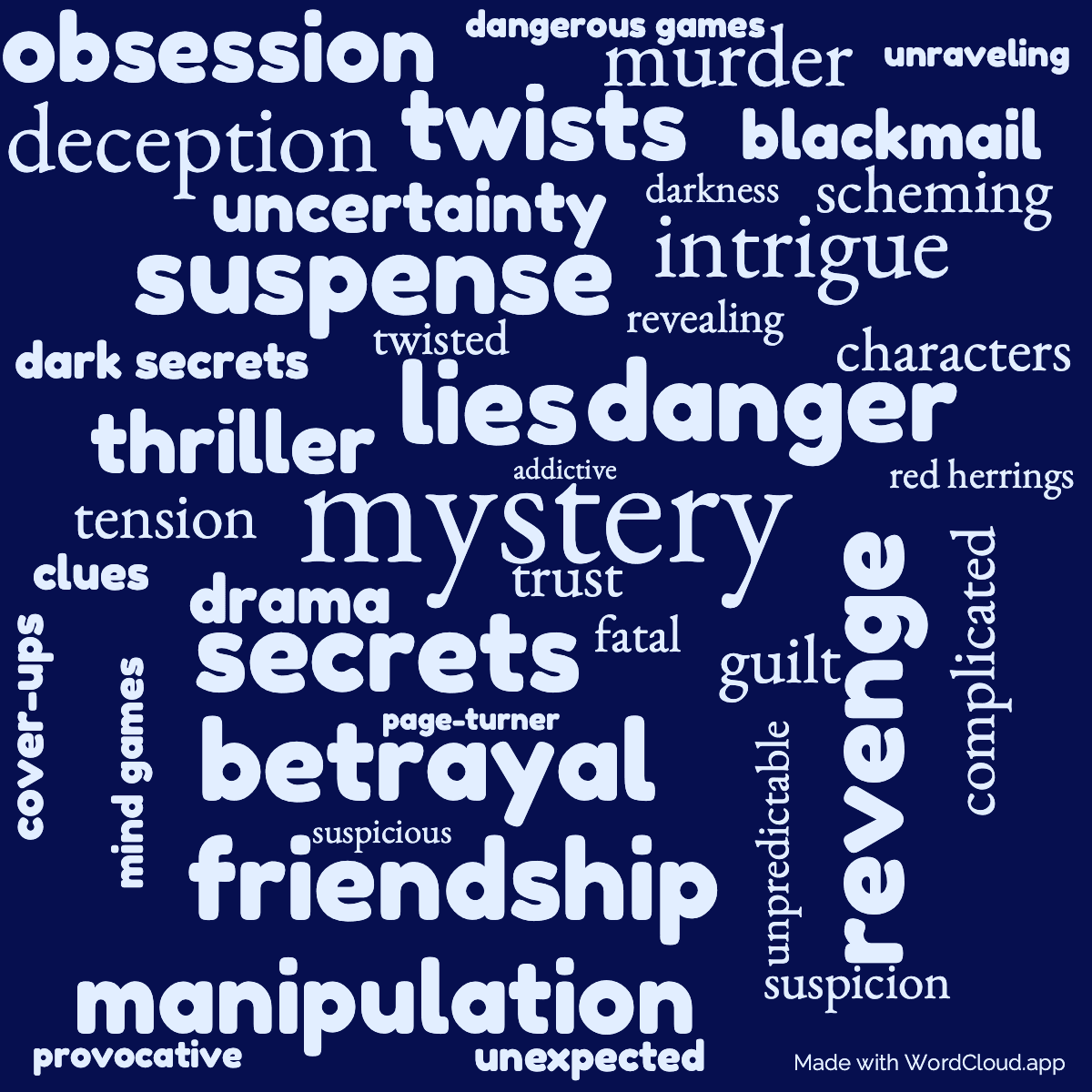 Word cloud of the book Pretty Little Liars. Killer with 42 words like mystery, secrets and lies.