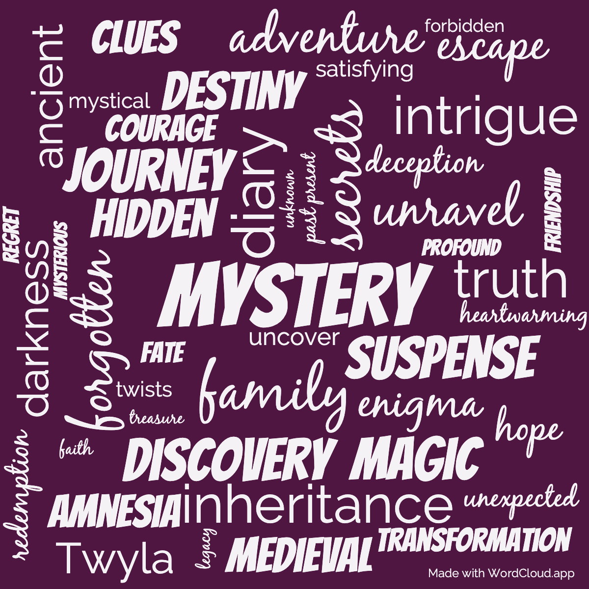 Word cloud of the book Book of Tomorrow with 47 words like mystery, secrets and diary.