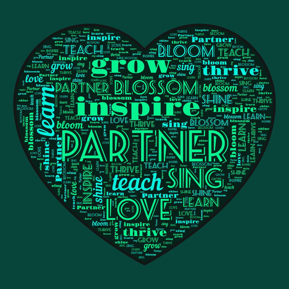 Word cloud in a Heart shape with 11 words like Partner, inspire and teach in green, blue and gray.