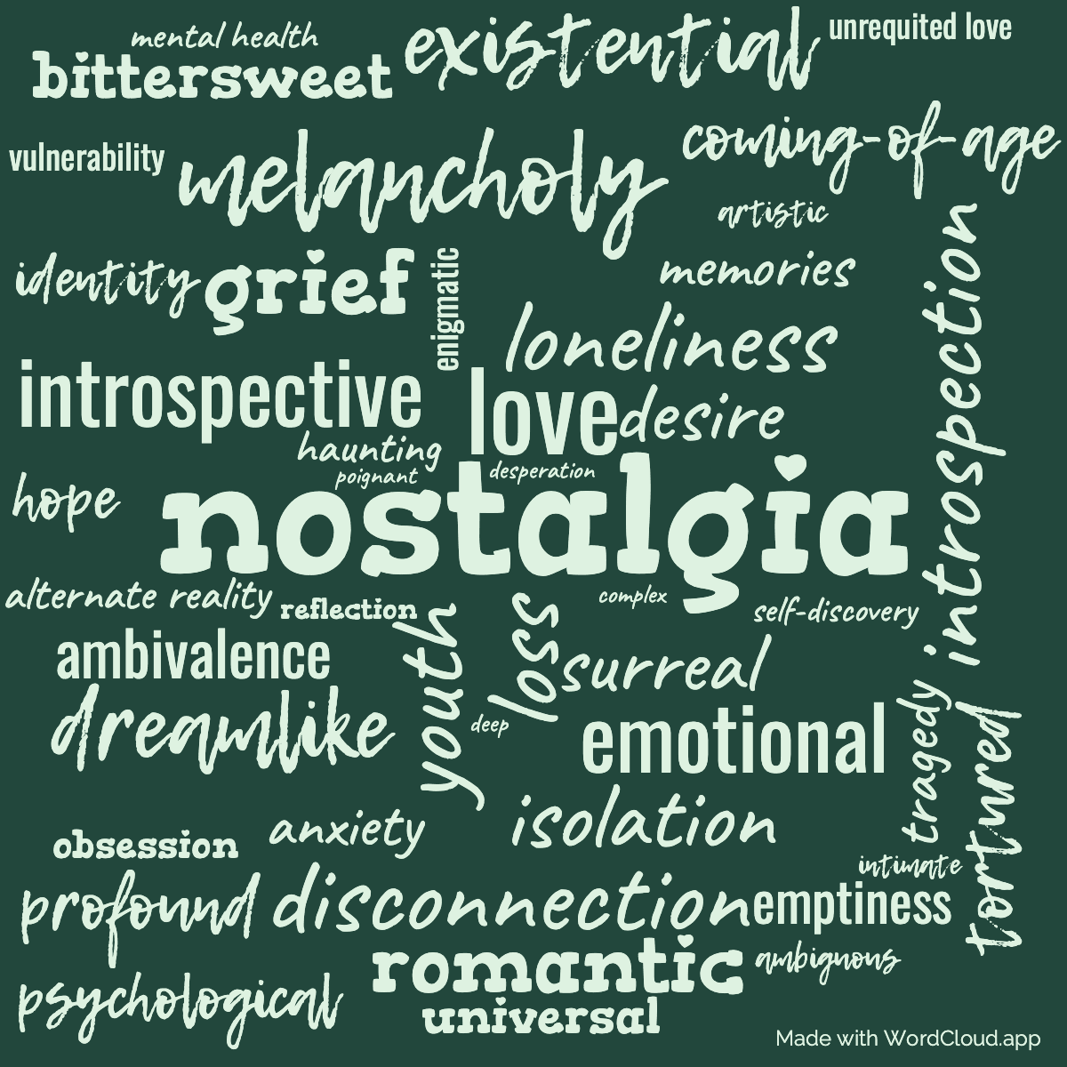 Word cloud of the book Norwegian Wood with 46 words like nostalgia, youth and love.