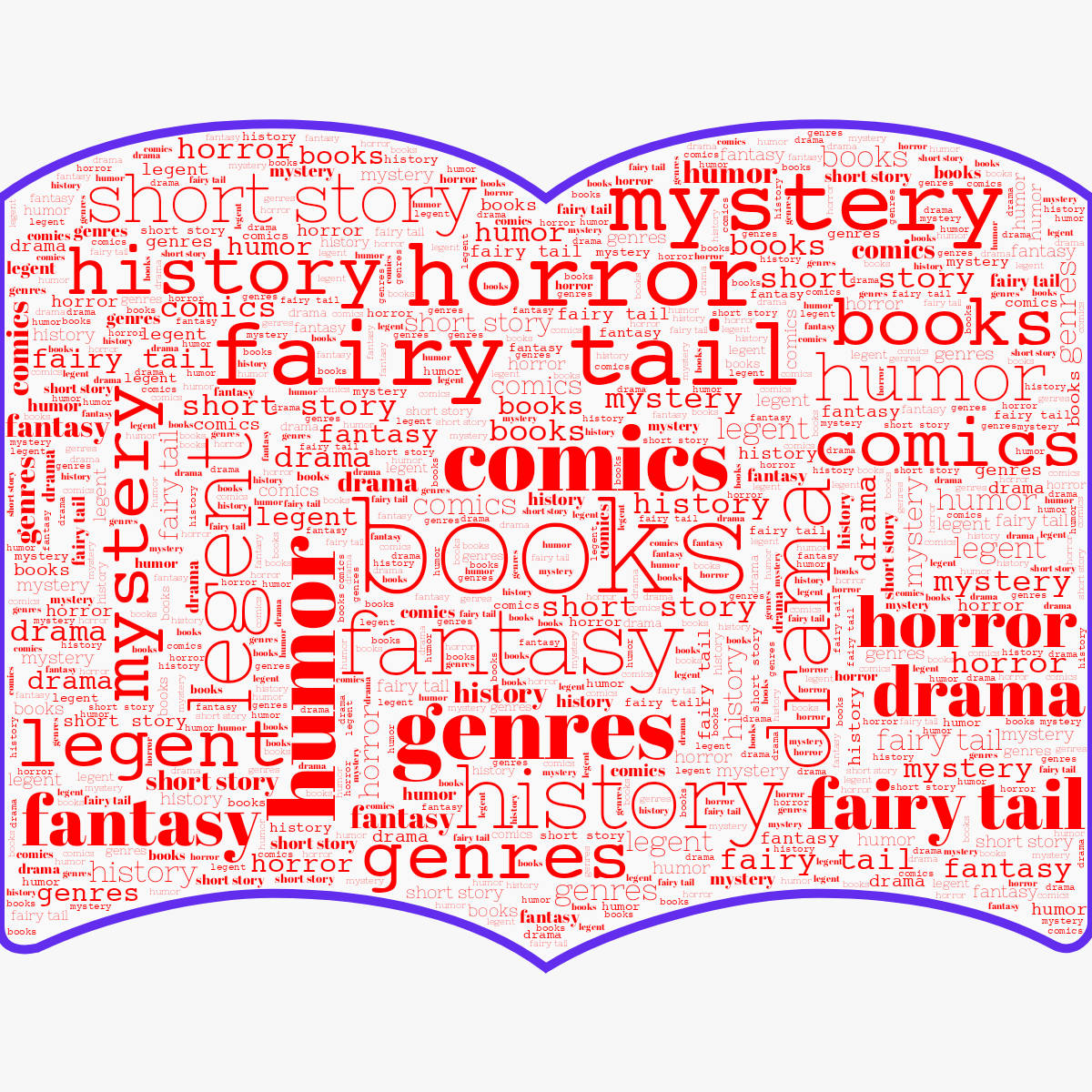 Word cloud in a Book shape with 12 words like books, comics and drama in red, white and blue.