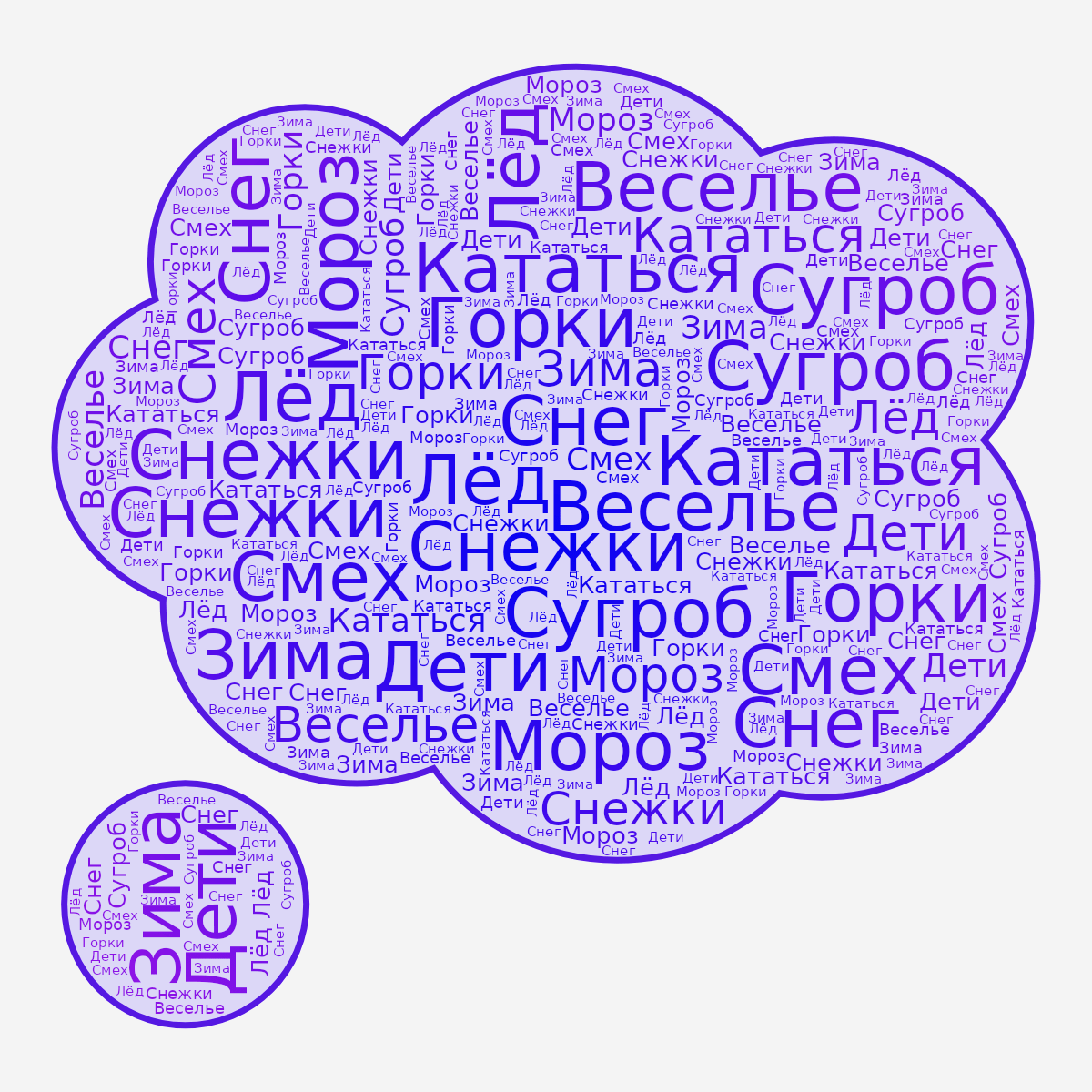 Word cloud in a Thought Bubble shape with 11 words like Зима, Горки and Дети in blue, purple and gray.