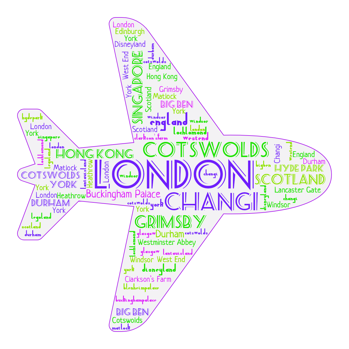Word cloud in an Aeroplane shape with 29 words like London, Changi and Cotswolds in purple, green and white.