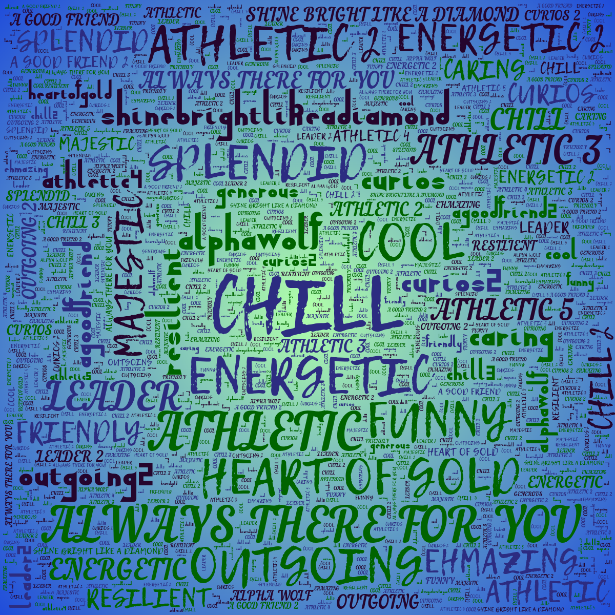 Word cloud in a Square shape with 31 words like CHILL, ENERGETIC and ALPHA WOLF in green, blue and purple.