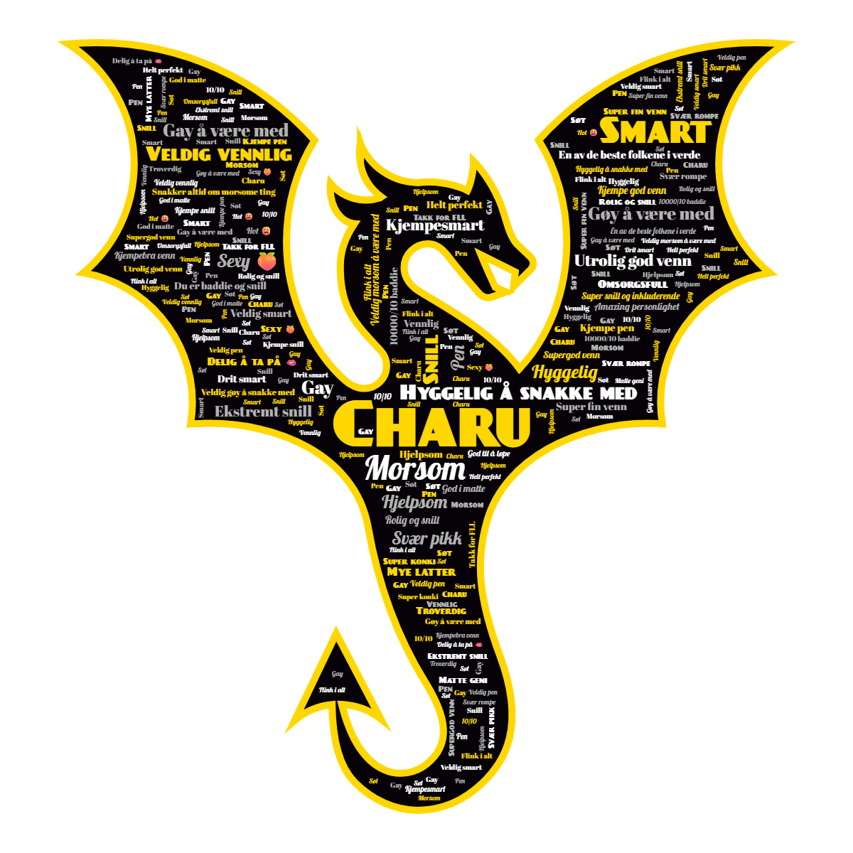 Word cloud in a Dragon shape with 52 words like Charu, Smart and Morsom in multicolor.