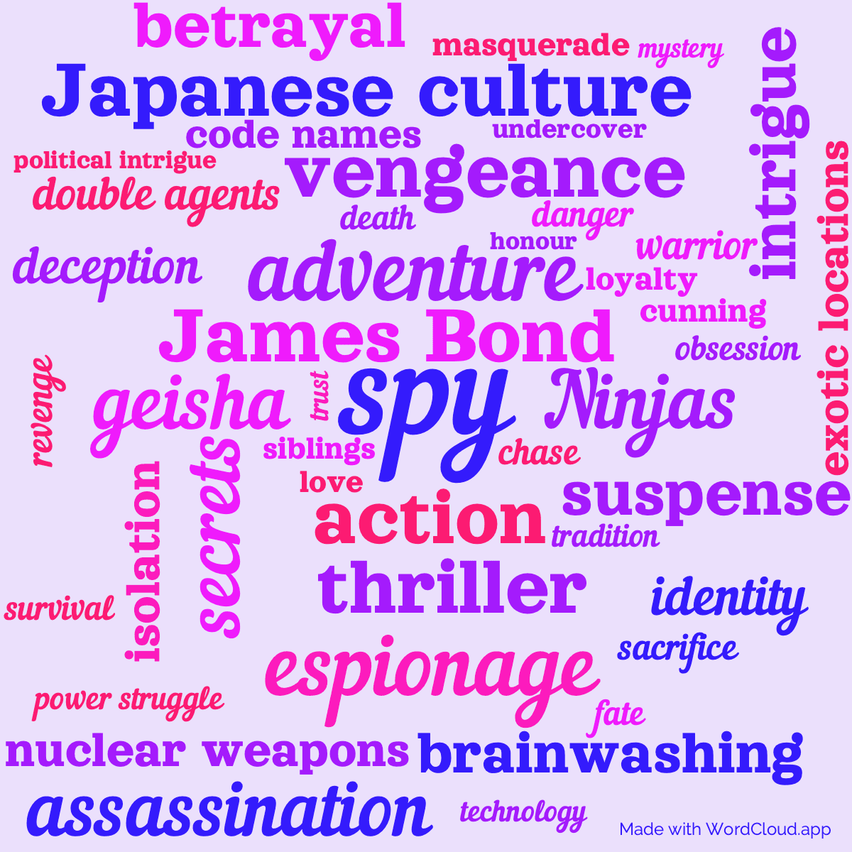 Word cloud of the book You Only Live Twice with 45 words like spy, James Bond and action.
