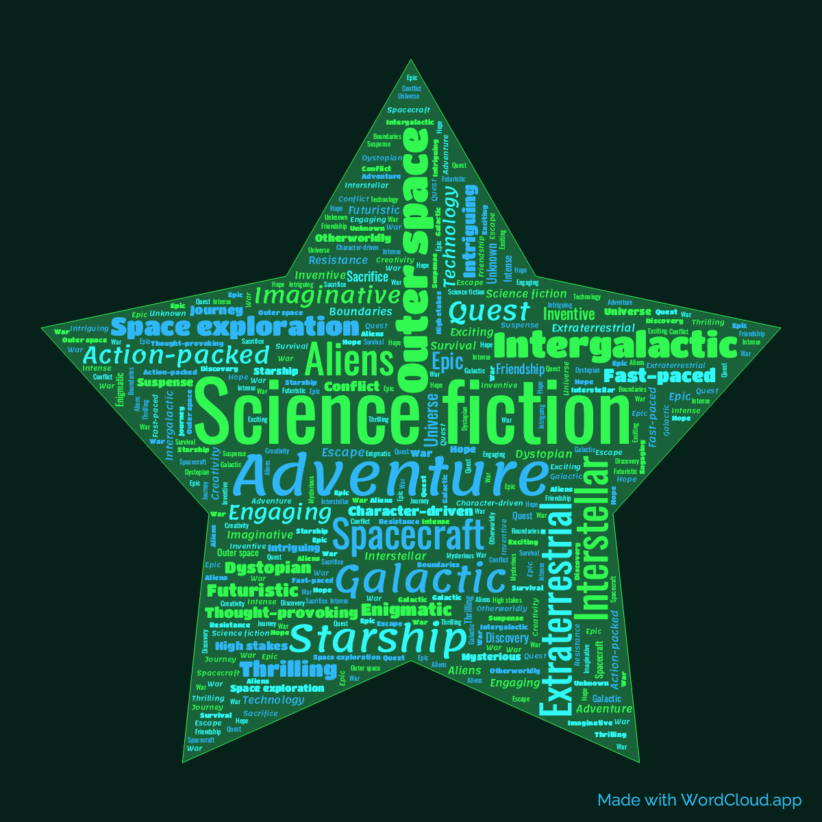 Word cloud of the book Starworld in a Star shape with 46 words like Science fiction , Adventure and Outer space .