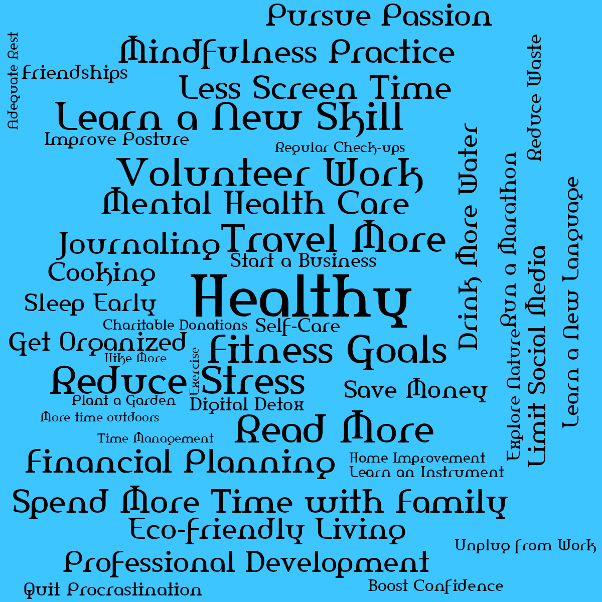 Word cloud with 44 words like Healthy , Fitness Goals and Travel More in black and blue.