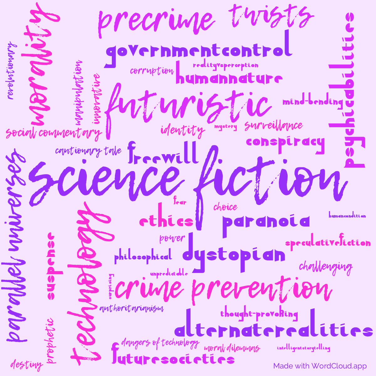 Word cloud of the book The Minority Report And Other Classic Stories with 46 words like science fiction, dystopian and futuristic.