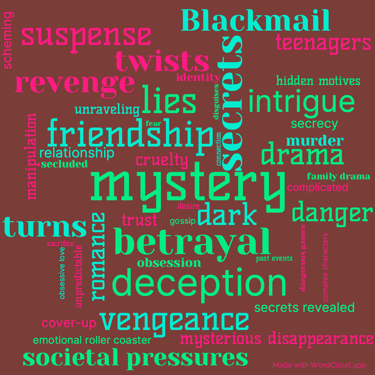 Word cloud of the book Pretty Little Liars. Heartless with 48 words like mystery, secrets and betrayal.