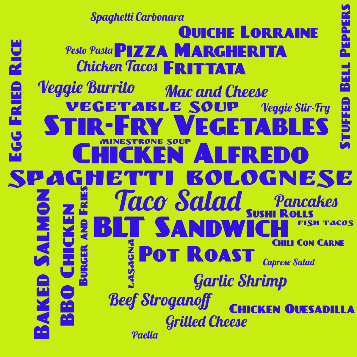 Word cloud with 33 words like Spaghetti Bolognese, Taco Salad and Chicken Alfredo in bright blue and green.