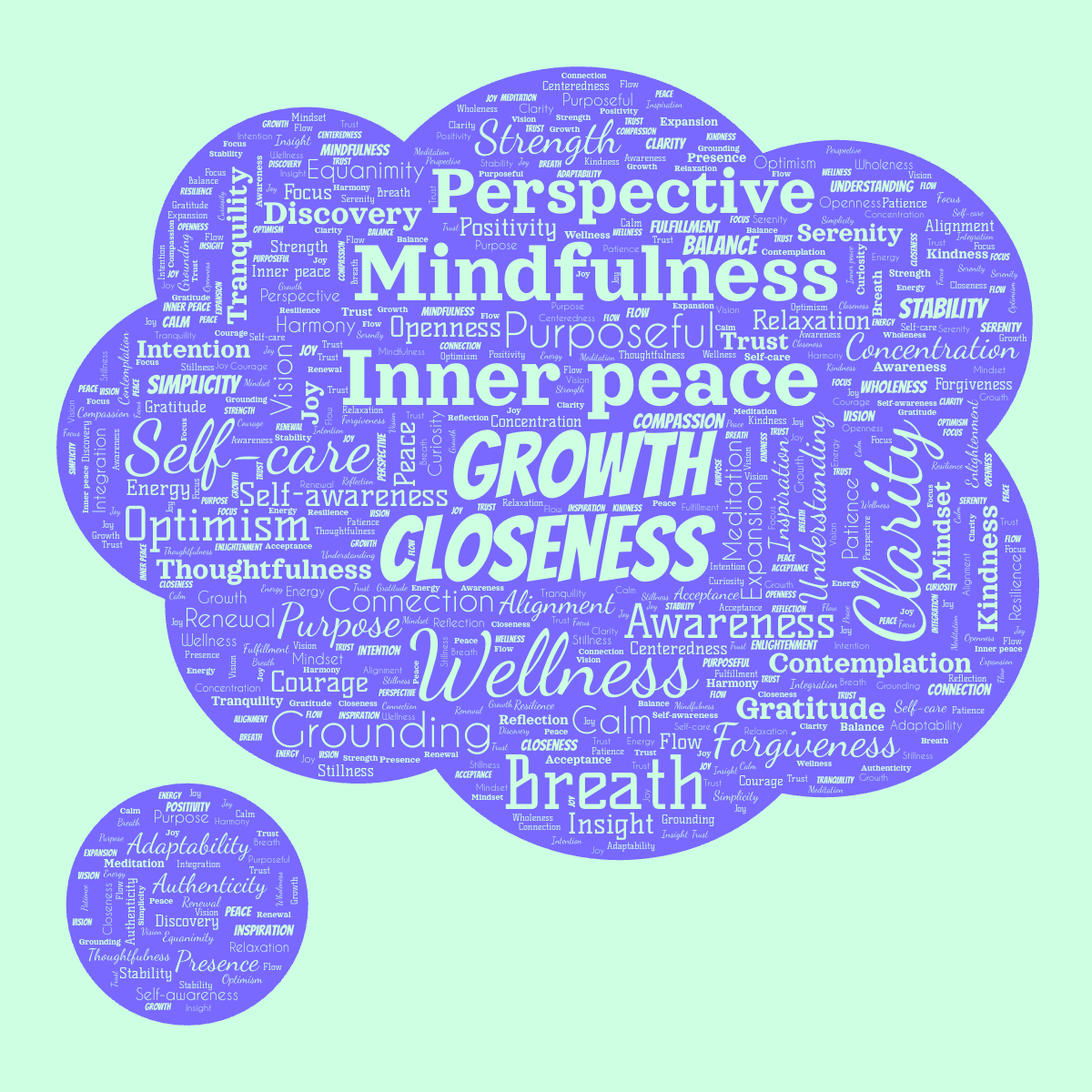 Word cloud in a Thought Bubble shape with 67 words like Self-care, Adaptability and Patience in light green and blue.