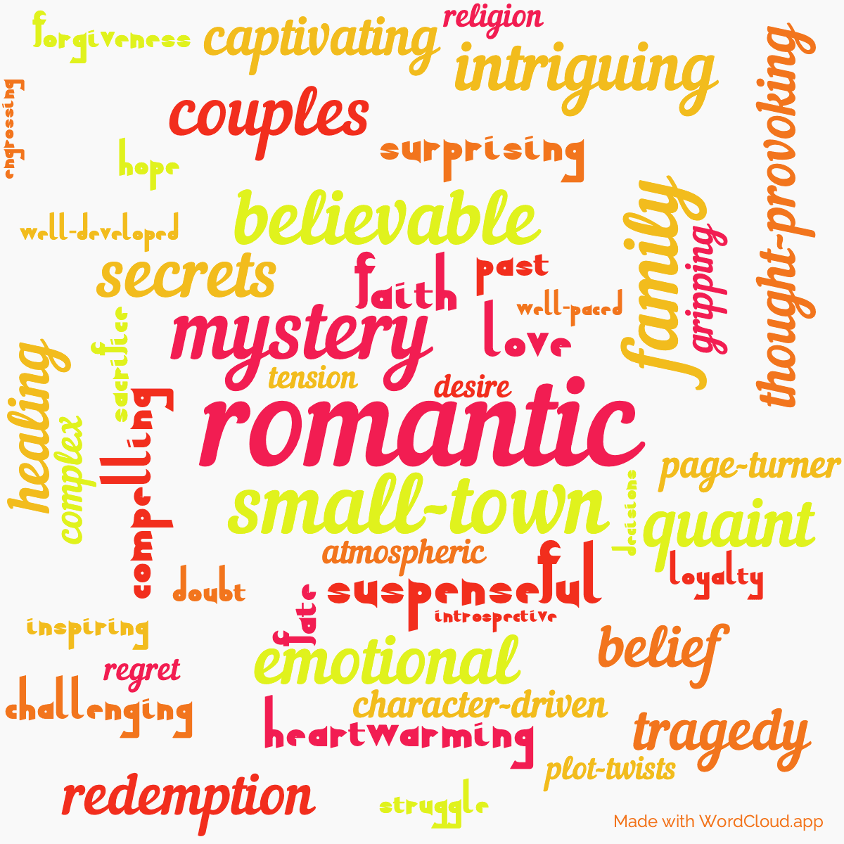 Word cloud of the book True Believer with 47 words like romantic, small-town and mystery.