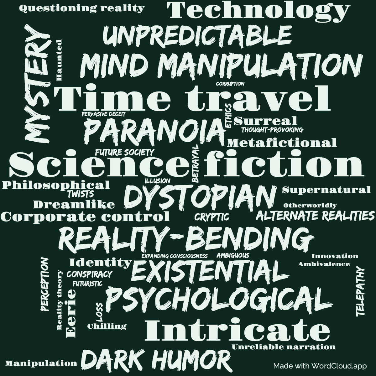 Word cloud of the book Ubik with 47 words like Science fiction, Dystopian and Reality-bending.