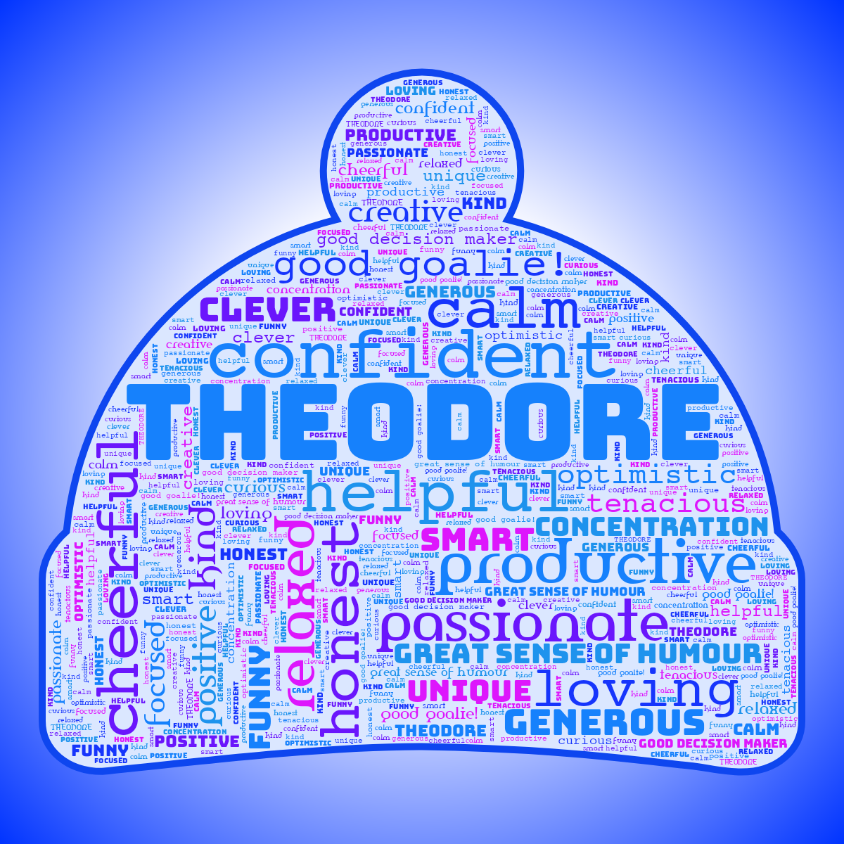 Word cloud in a Hat shape with 26 words like THEODORE, confident and cheerful in blue, purple and white.