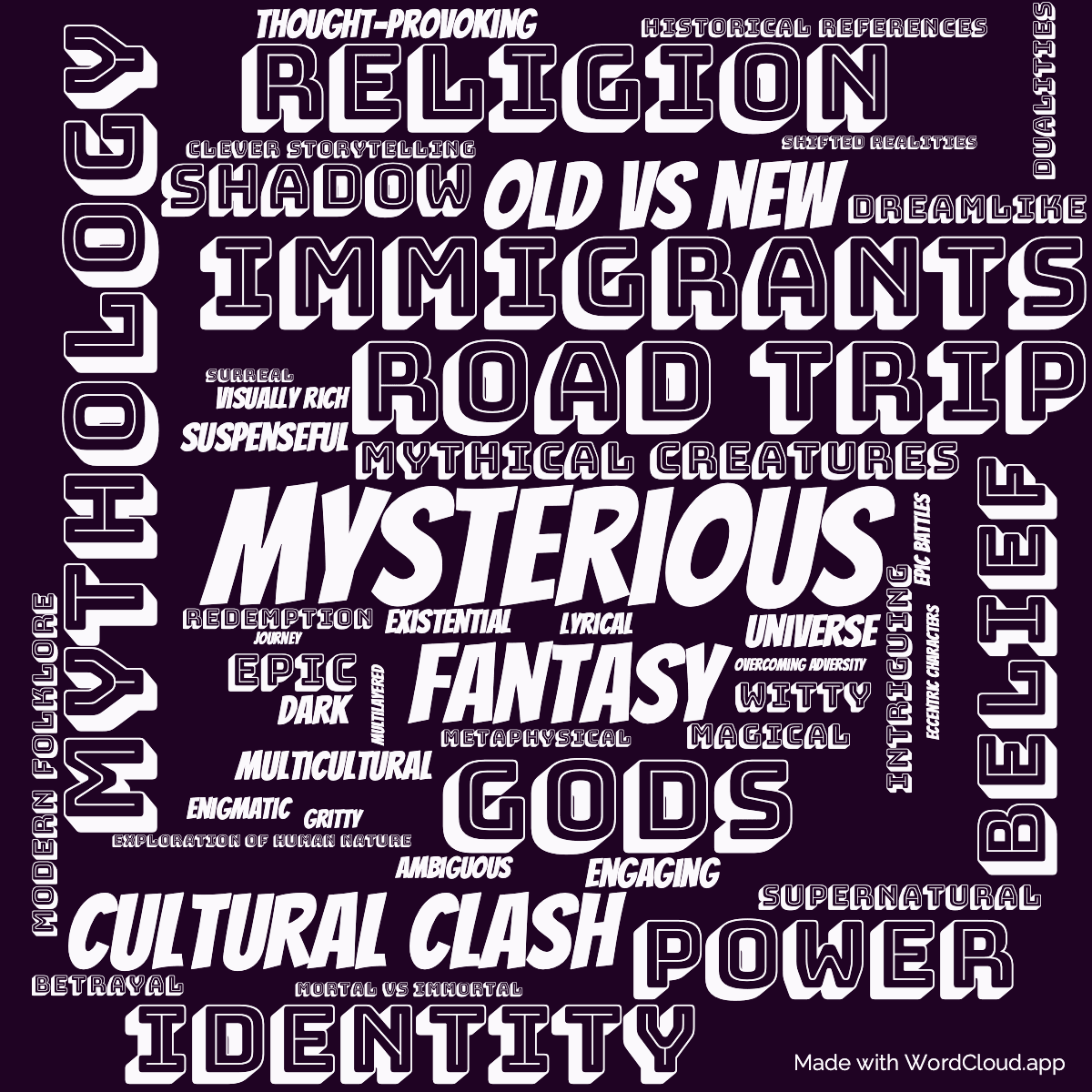 Word cloud of the book American Gods with 48 words like Mysterious, Mythology and Fantasy.