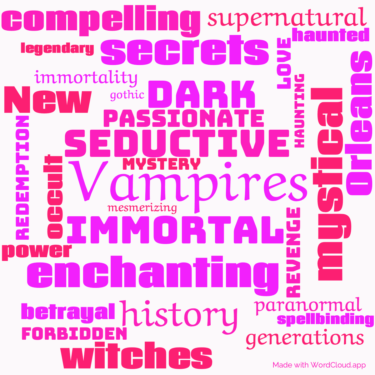 Word cloud of the book Taltos with 31 words like Vampires, immortal and seductive.