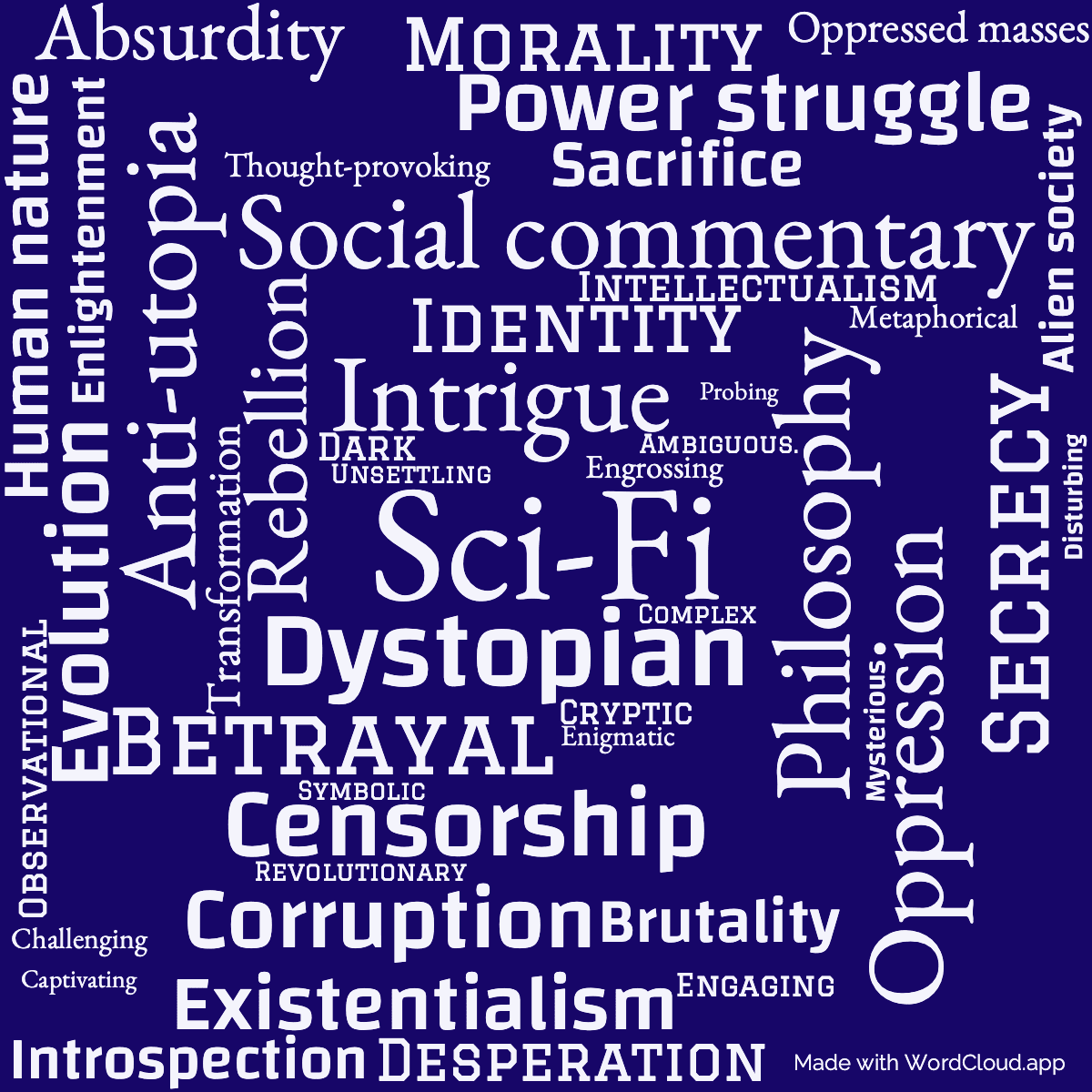 Word cloud of the book Hard to be a god with 46 words like Sci-Fi, Dystopian and Philosophy.