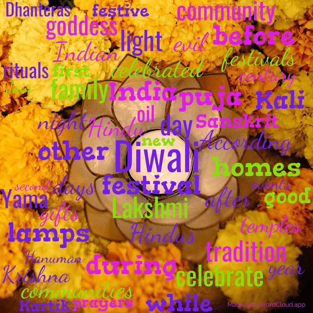 Word cloud with 50 words like Diwali, day and festival in white.