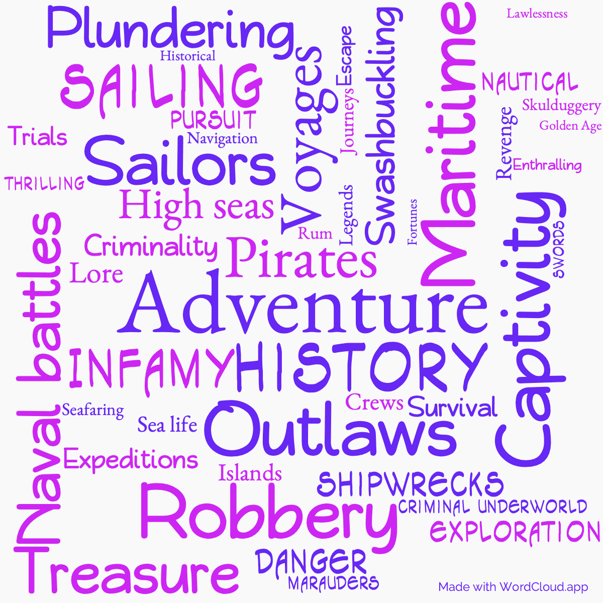 Word cloud of the book A General History of the Pyrates with 46 words like Adventure, Pirates and History.