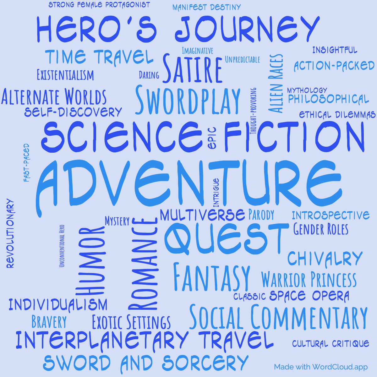 Word cloud of the book Glory Road with 46 words like Adventure, Quest and Science Fiction.